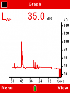 CASELLA 630ϵ